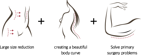 Large sizue reduction + creating a beautiful body curve + solve primary surgery problems